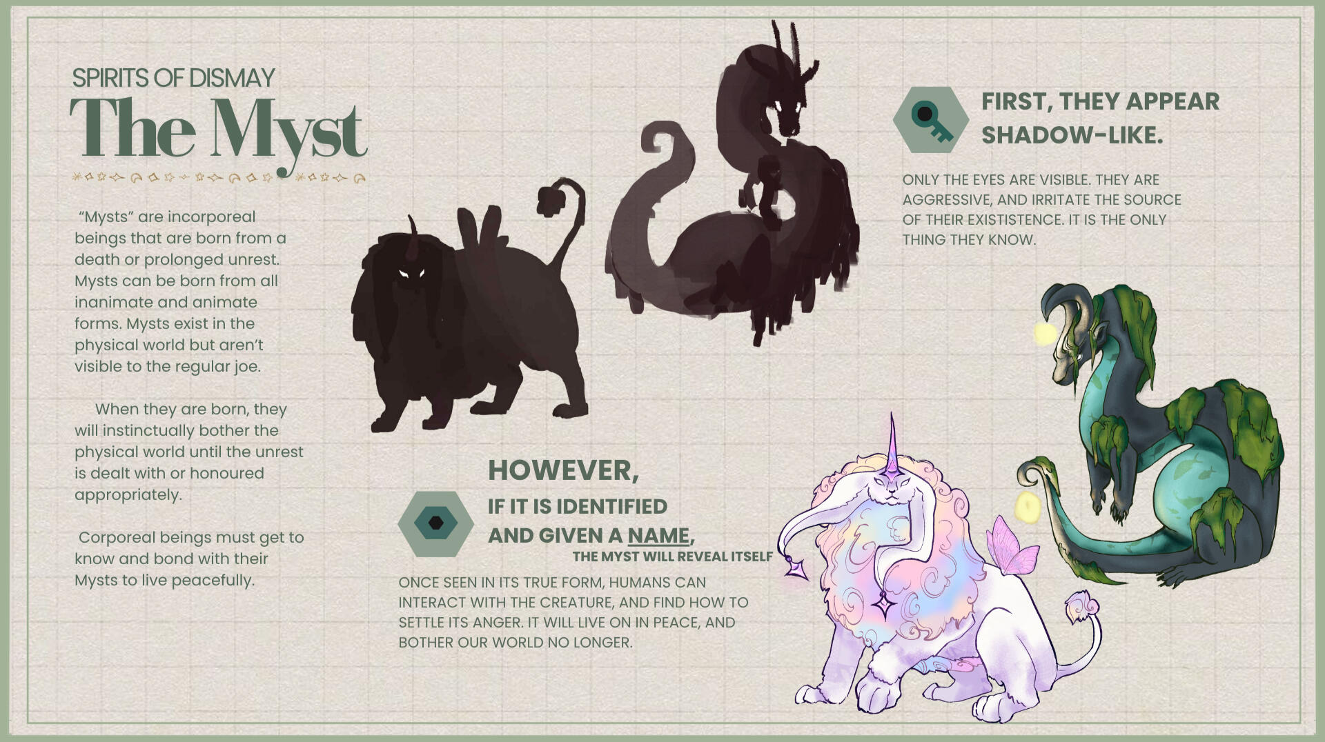 About the creatures, the Myst