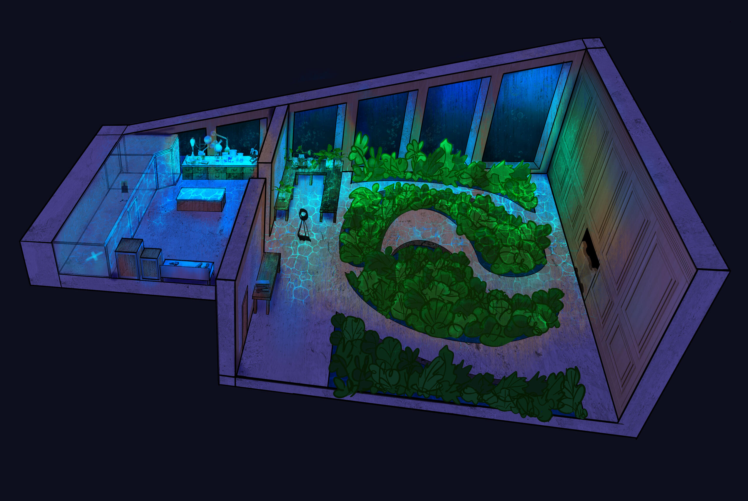 Environment design