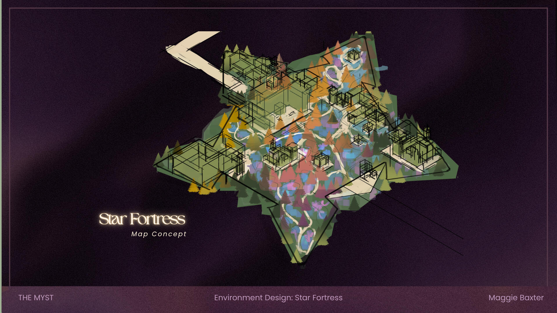 Map design, see project 'Myst'