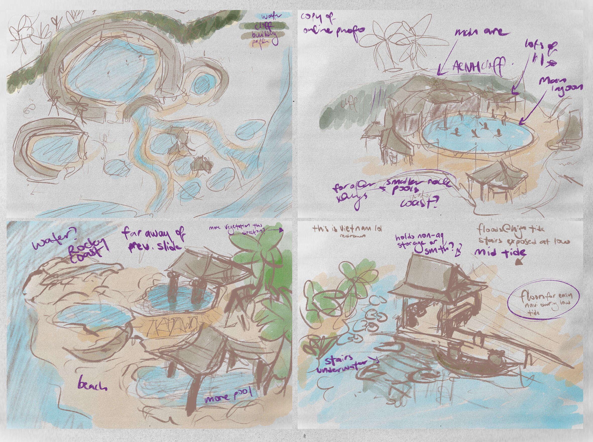Map and environment concept exploration